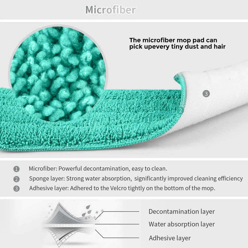 Rodo Mop com Microfibra – Limpeza Eficiente e Prática para Sua Casa!